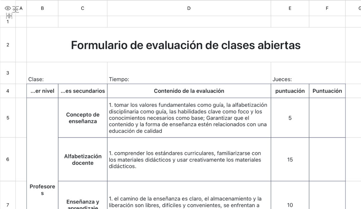 Formulario de evaluación de clases abiertas